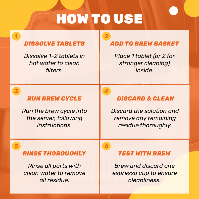 Easy, no-residue cleaning
