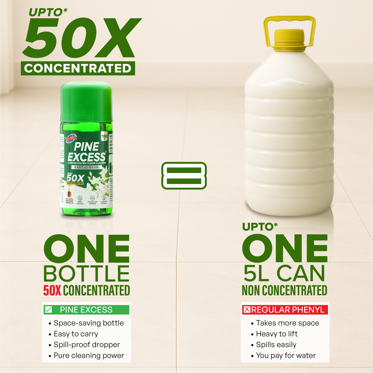 Pine Excess Floor Cleaner