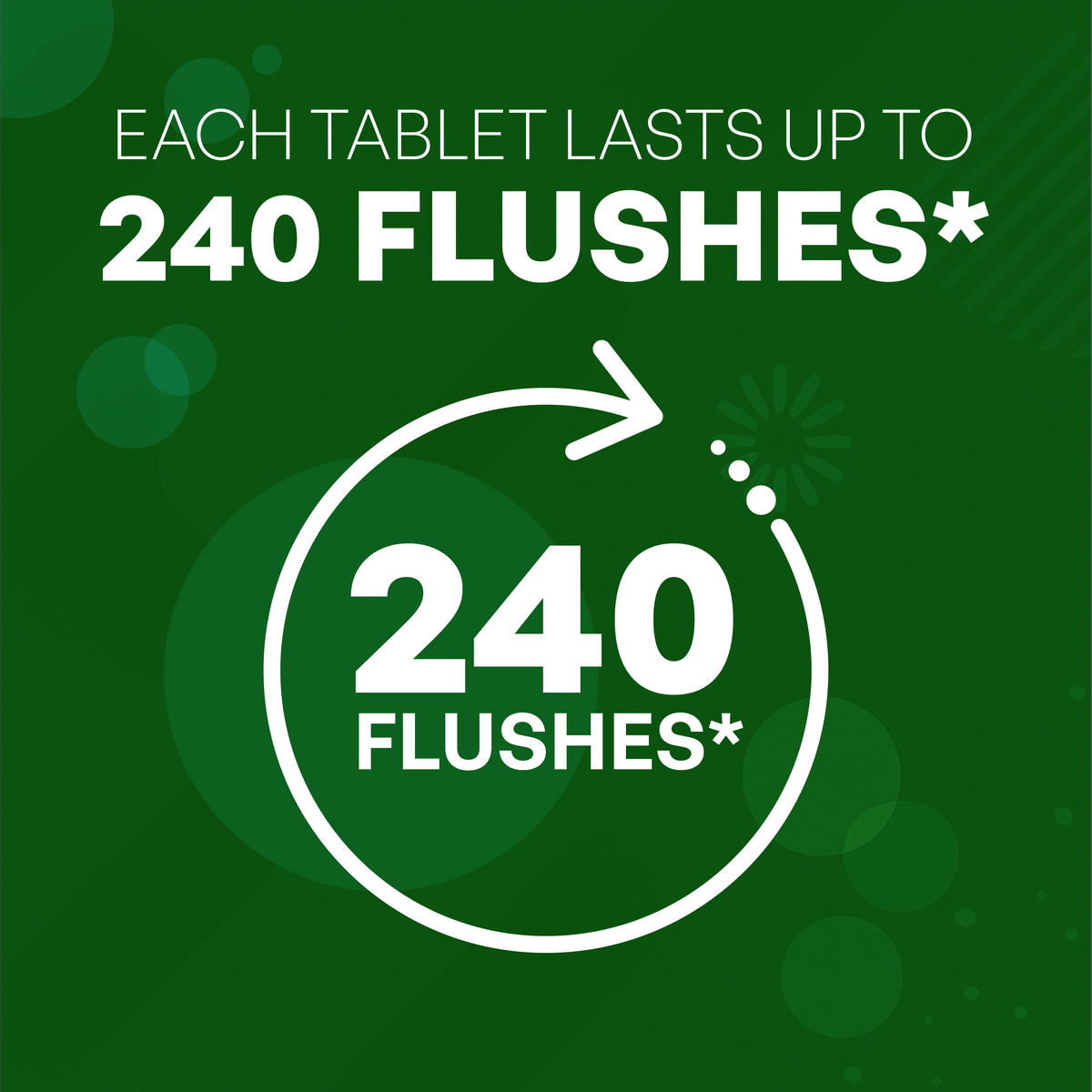 Fresh Lime Toilet Cleaner Blocks