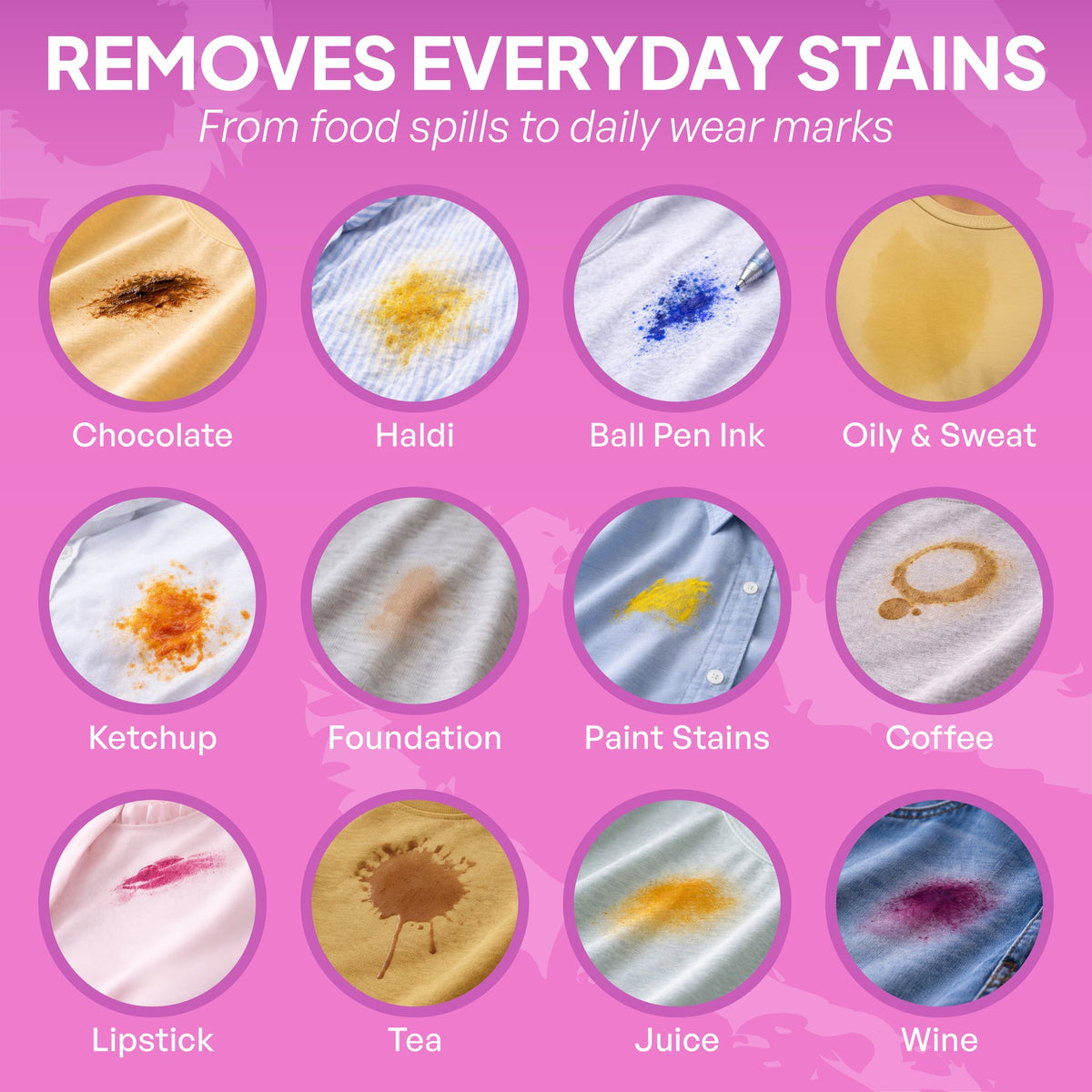 LEMI WASH Gostains Instant Fabric Stain Remover Spray, 200 ml image 5