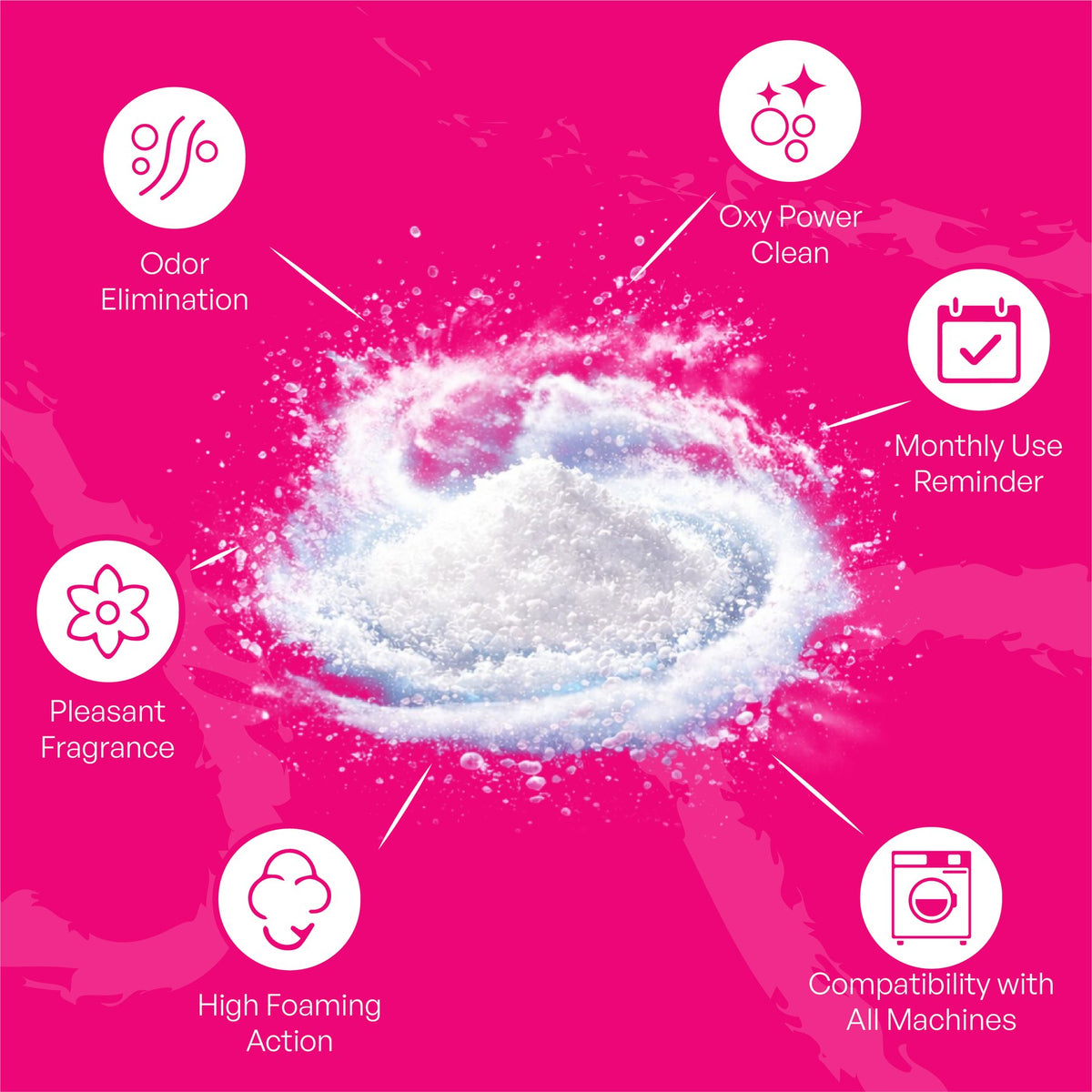 LEMI WASH Washing Machine Cleaner Powder image 5